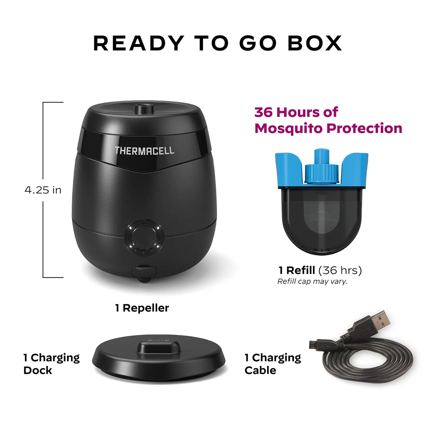 E65 Rechargeable Mosquito Repeller + FAST Charging Dock
