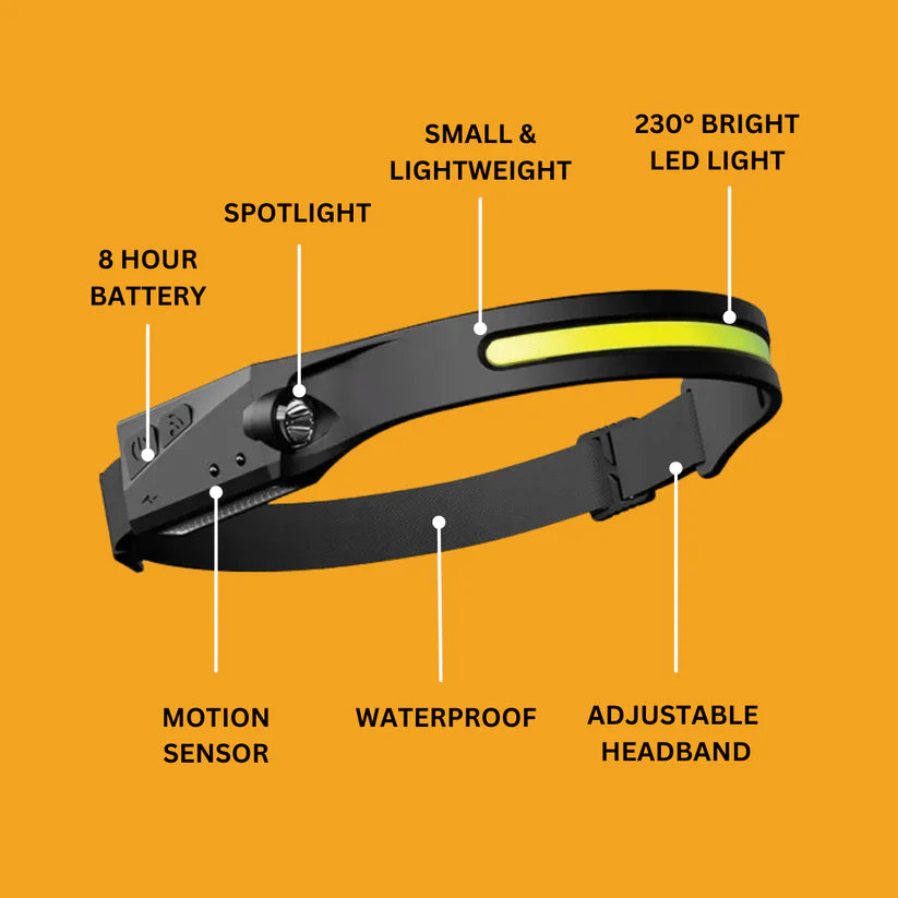 Wide-Beam LED Headlight
