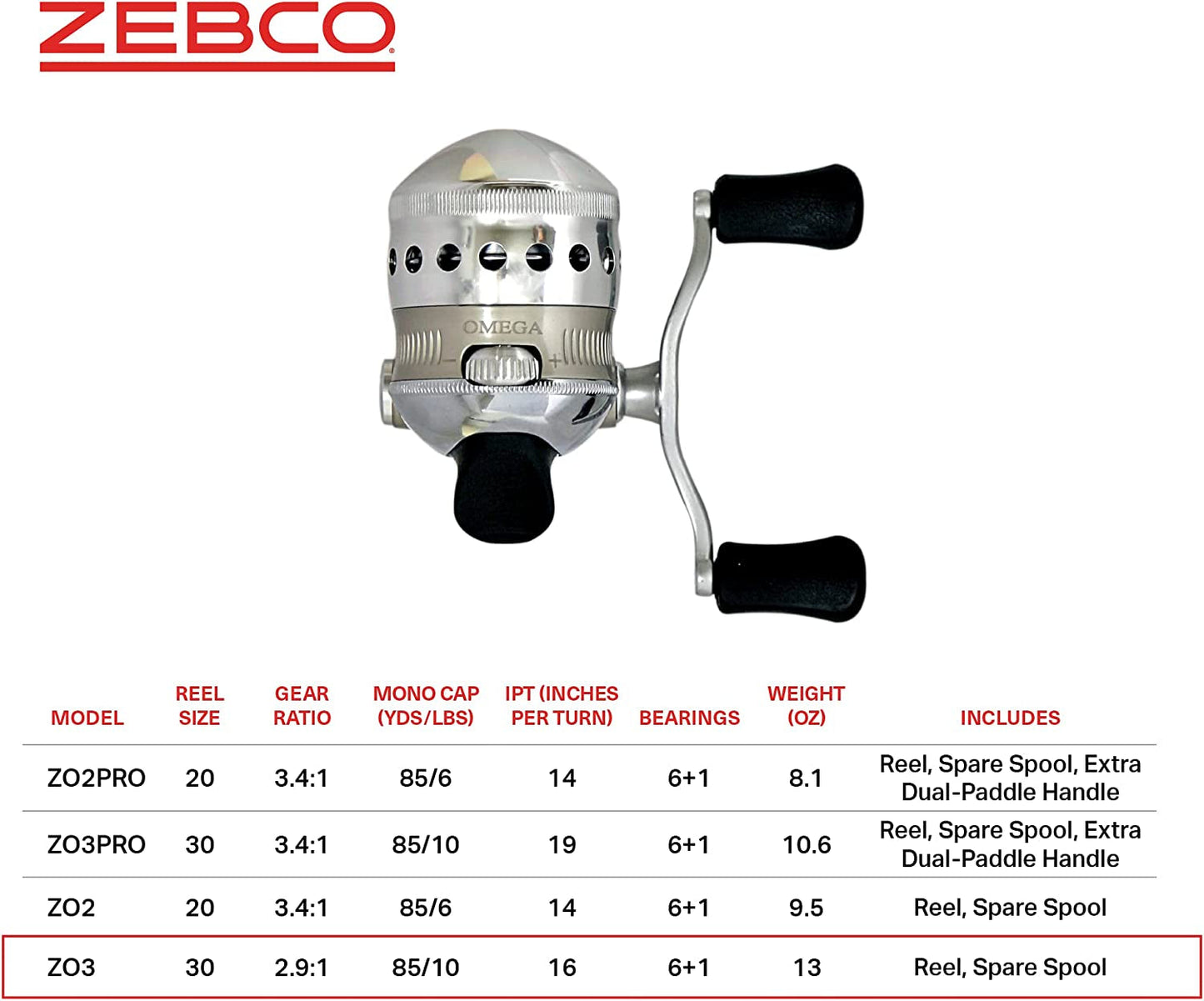 Instant Omega Spincast Fishing Reel with 7 Bearings (6 + Clutch) All-Metal Gears & Spare Spool