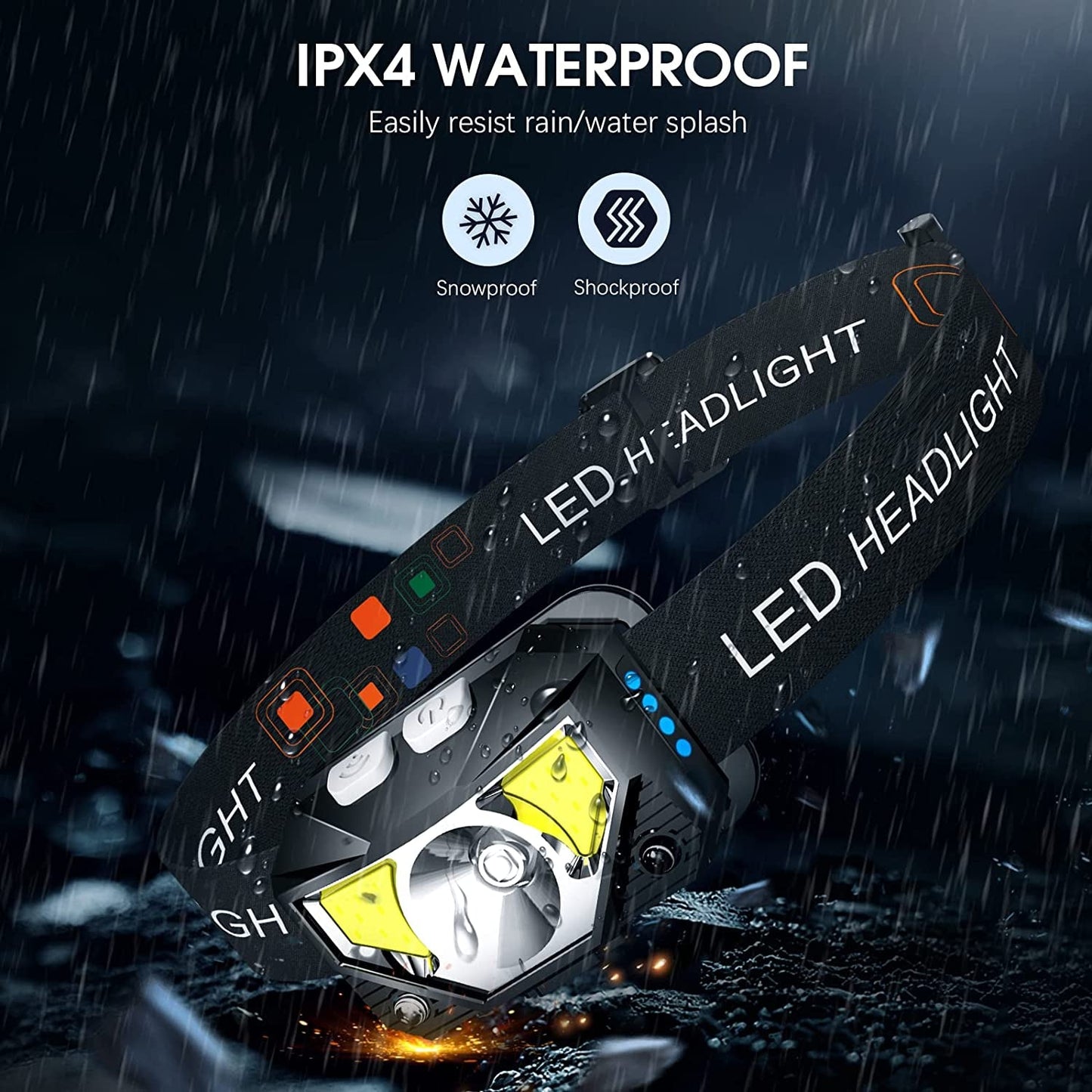Headlamp Flashlight, 1200 Lumen Ultra-Light Bright LED Rechargeable Headlight with White Red Light,2-Pack Waterproof Motion Sensor Head Lamp,8 Modes for Outdoor Camping Running Hiking Fishing